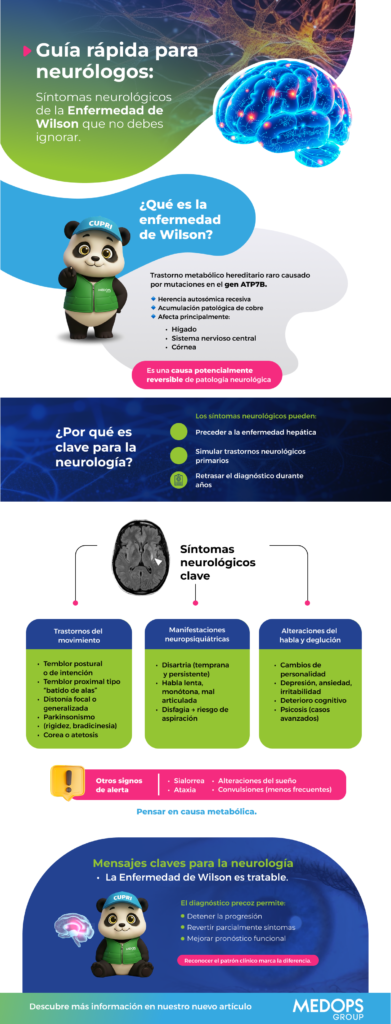100326 INFOGRAFIA Guia rapida para neurologos 1